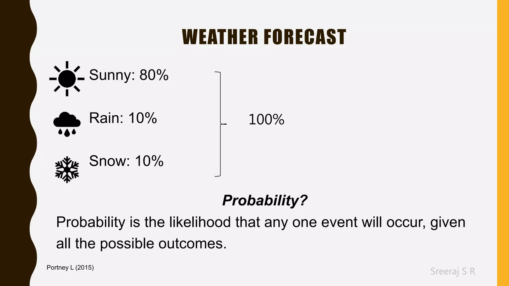 Sreeraj S R
WEATHER FORECAST
Sunny: 80%
Rain: 10%
Snow: 10%
Probability?
Probability is the likelihood that any one event will occur, given
all the possible outcomes.
100%
Portney L (2015)
 