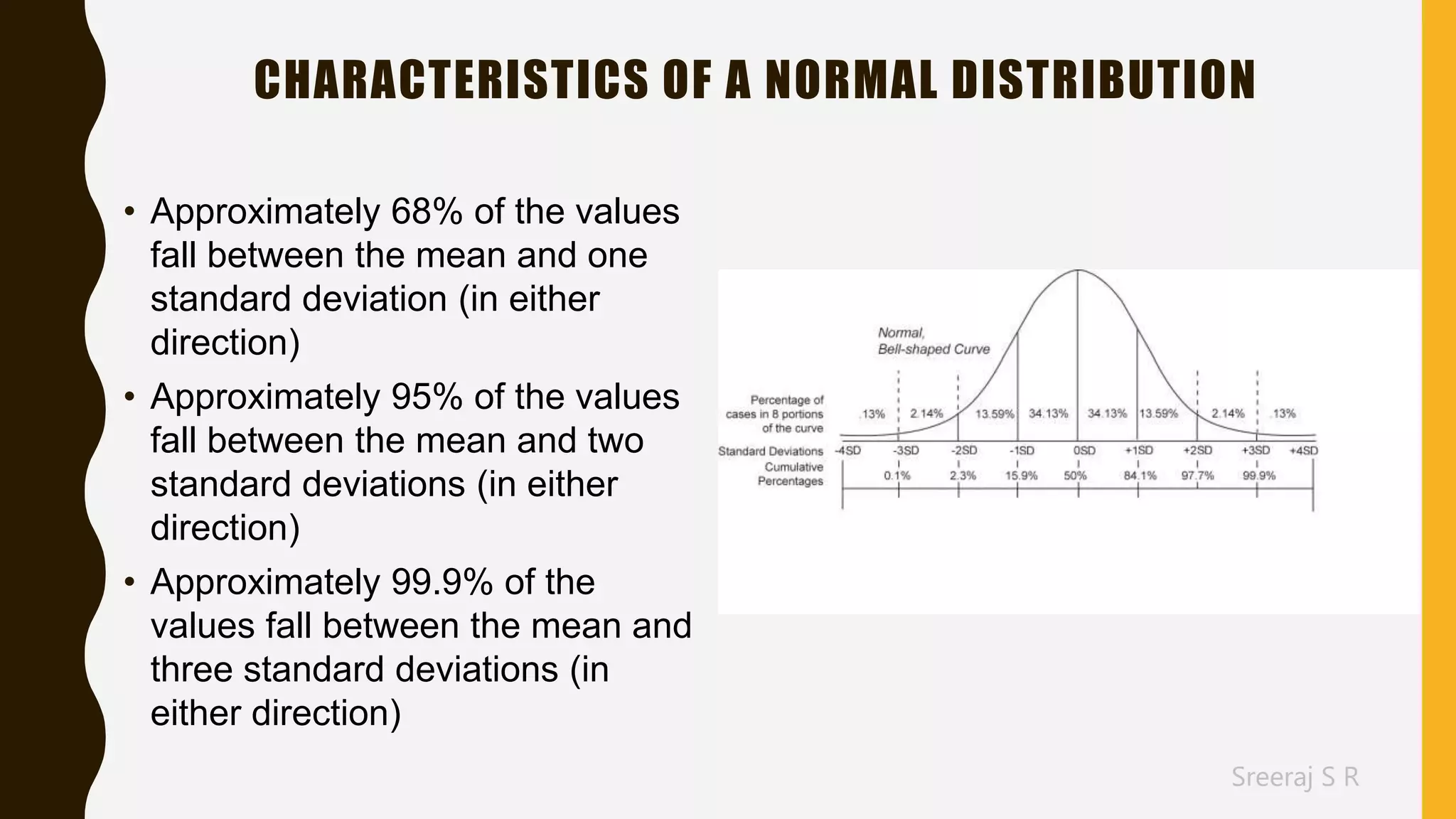 Sreeraj S R
CHARACTERISTICS OF A NORMAL DISTRIBUTION
• Approximately 68% of the values
fall between the mean and one
standard deviation (in either
direction)
• Approximately 95% of the values
fall between the mean and two
standard deviations (in either
direction)
• Approximately 99.9% of the
values fall between the mean and
three standard deviations (in
either direction)
 