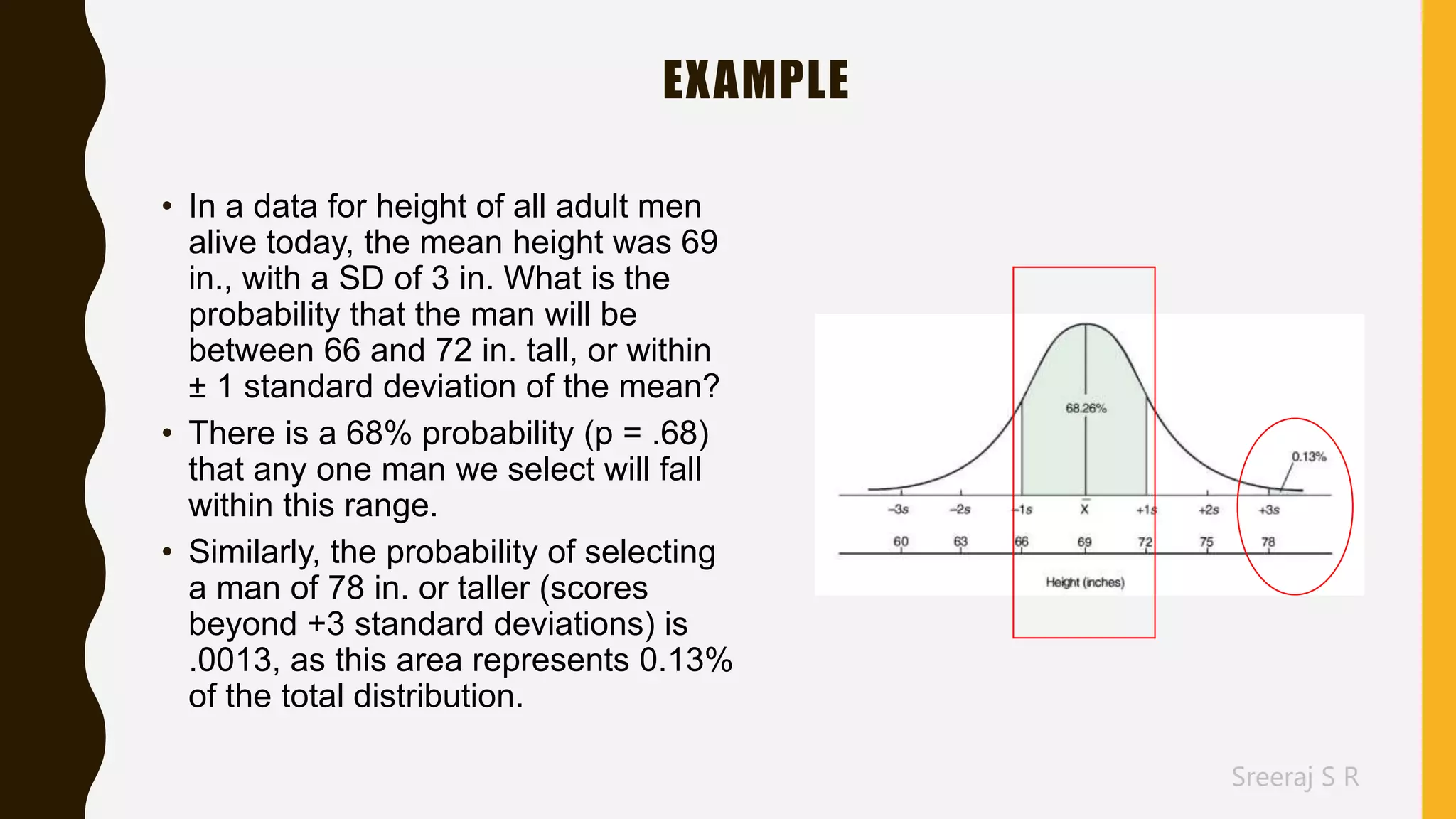 Sreeraj S R
EXAMPLE
• In a data for height of all adult men
alive today, the mean height was 69
in., with a SD of 3 in. What is the
probability that the man will be
between 66 and 72 in. tall, or within
± 1 standard deviation of the mean?
• There is a 68% probability (p = .68)
that any one man we select will fall
within this range.
• Similarly, the probability of selecting
a man of 78 in. or taller (scores
beyond +3 standard deviations) is
.0013, as this area represents 0.13%
of the total distribution.
 