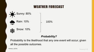 Sreeraj S R
WEATHER FORECAST
Sunny: 80%
Rain: 10%
Snow: 10%
Probability?
Probability is the likelihood that any one event will occur, given
all the possible outcomes.
100%
Portney L (2015)
 