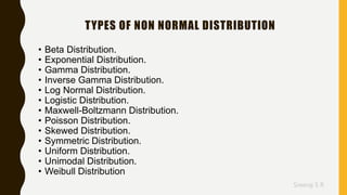 Sreeraj S R
TYPES OF NON NORMAL DISTRIBUTION
• Beta Distribution.
• Exponential Distribution.
• Gamma Distribution.
• Inverse Gamma Distribution.
• Log Normal Distribution.
• Logistic Distribution.
• Maxwell-Boltzmann Distribution.
• Poisson Distribution.
• Skewed Distribution.
• Symmetric Distribution.
• Uniform Distribution.
• Unimodal Distribution.
• Weibull Distribution
 