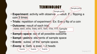Sreeraj S R
TERMINOLOGY
• Experiment: activity with observable result. Ex: flipping a
coin 3 times
• Trials: repetition of experiment. Ex: Every flip of a coin
• Outcome: result of each trial.
• Sample space: set of all possible outcome
• Sample points: elements of sample space
• Events: subset of the sample space.
• Example: Getting exactly 2 heads
Sample point
Sample point
Sample
Space
Events
HHH, HHT, HTH, THH, HTT, THT, TTH, TTT.
EventsEvents
 