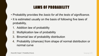 Sreeraj S R
LAWS OF PROBABILITY
• Probability provides the basis for all the tests of significance.
• It is estimated usually on the basis of following five laws of
probability,
1. Addition law of probability
2. Multiplication law of probability
3. Binomial law of probability distribution
4. Probability (chances) from shape of normal distribution or
normal curve
Khanal AB. Chapter 7, Probability (Chance).
 
