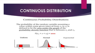 BASIC PROBABILITY THEORY Presentation By medical students | PPTX