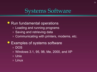 Presentation basic Processing Cycle and Software.ppt