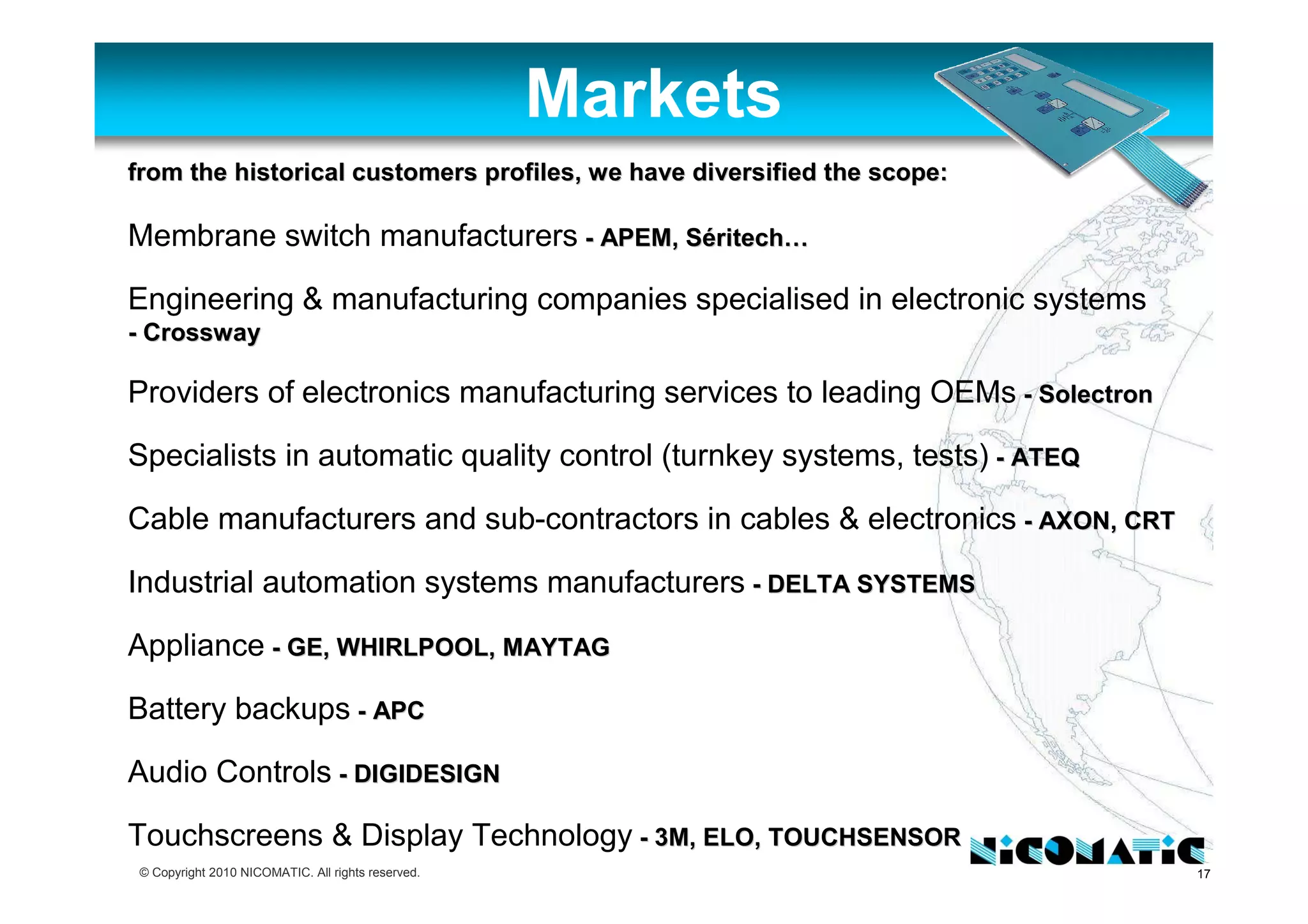 17© Copyright 2010 NICOMATIC. All rights reserved.
from the historical customers profiles, we have diversified thefrom the historical customers profiles, we have diversified the scope:scope:
Membrane switch manufacturers -- APEM,APEM, SSééritechritech……
Engineering & manufacturing companies specialised in electronic systems
-- CrosswayCrossway
Providers of electronics manufacturing services to leading OEMs -- SolectronSolectron
Specialists in automatic quality control (turnkey systems, tests) -- ATEQATEQ
Cable manufacturers and sub-contractors in cables & electronics -- AXON, CRTAXON, CRT
Industrial automation systems manufacturers -- DELTA SYSTEMSDELTA SYSTEMS
Appliance -- GE, WHIRLPOOL, MAYTAGGE, WHIRLPOOL, MAYTAG
Battery backups -- APCAPC
Audio Controls -- DIGIDESIGNDIGIDESIGN
Touchscreens & Display Technology -- 3M, ELO, TOUCHSENSOR3M, ELO, TOUCHSENSOR
Markets
 