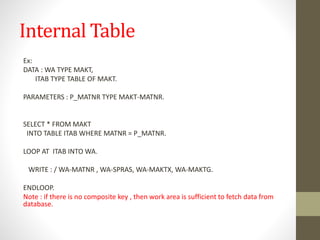 Internal Table
Ex:
DATA : WA TYPE MAKT,
ITAB TYPE TABLE OF MAKT.
PARAMETERS : P_MATNR TYPE MAKT-MATNR.
SELECT * FROM MAKT
INTO TABLE ITAB WHERE MATNR = P_MATNR.
LOOP AT ITAB INTO WA.
WRITE : / WA-MATNR , WA-SPRAS, WA-MAKTX, WA-MAKTG.
ENDLOOP.
Note : if there is no composite key , then work area is sufficient to fetch data from
database.
 