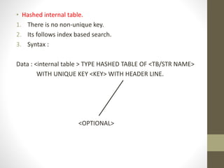 • Hashed internal table.
1. There is no non-unique key.
2. Its follows index based search.
3. Syntax :
Data : <internal table > TYPE HASHED TABLE OF <TB/STR NAME>
WITH UNIQUE KEY <KEY> WITH HEADER LINE.
<OPTIONAL>
 
