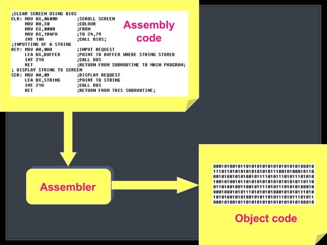 Basic programming concepts | PPTX