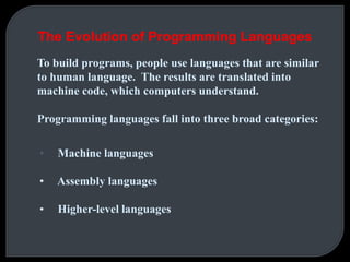 The Evolution of Programming Languages 
To build programs, people use languages that are similar 
to human language. The results are translated into 
machine code, which computers understand. 
Programming languages fall into three broad categories: 
• Machine languages 
• Assembly languages 
• Higher-level languages 
 