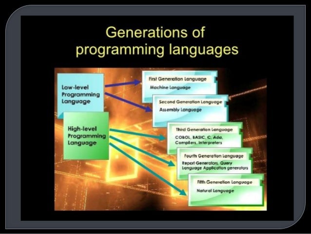 Basic programming concepts