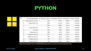 PYTHON
09 / 13 / 2019 Sabine Langmann - BrightonSEO 2019 40
https://searchenginewatch.com/2019/02/06/using-python-to-recover-seo-site-traffic-part-one/
 