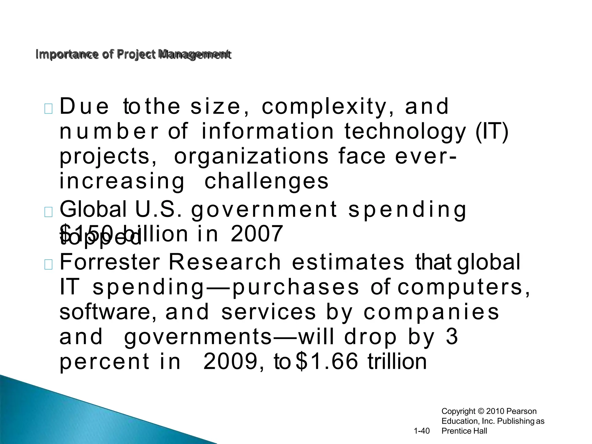 Basic Of Project Management Details Of Project Management PPTX Basic of project management details of project management pptx