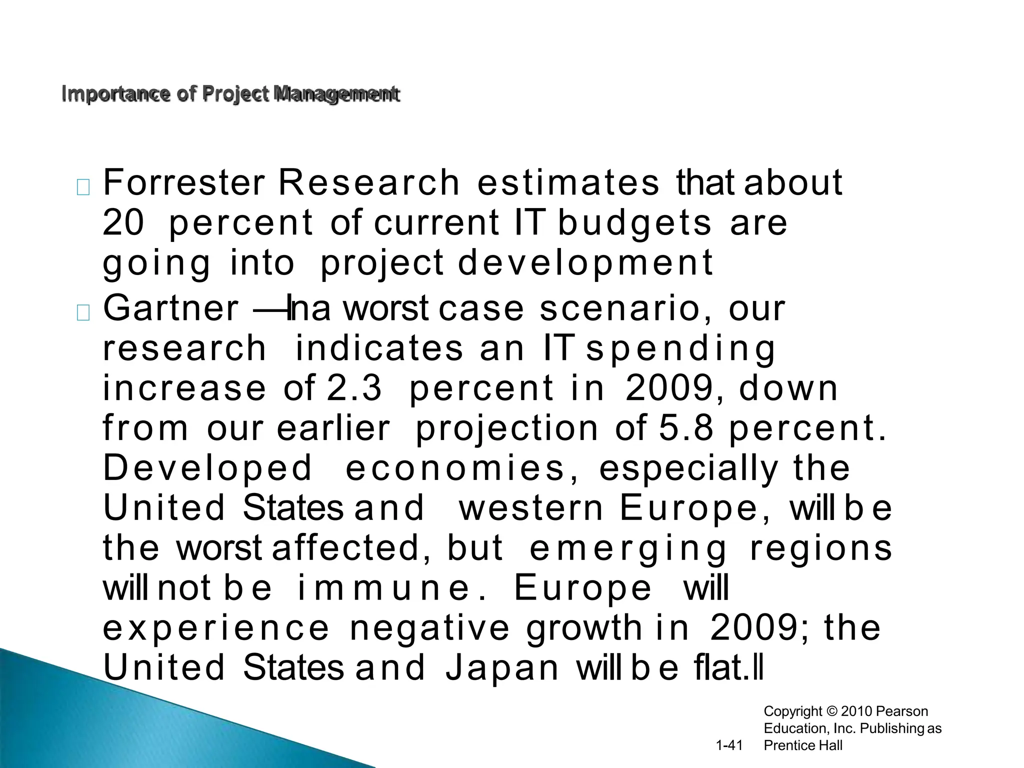 Basic Of Project Management Details Of Project Management PPTX Basic of project management details of project management pptx