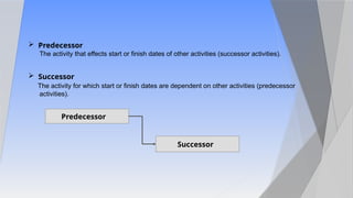 What is a Project Management and how we can create a program in P6 | PPTX