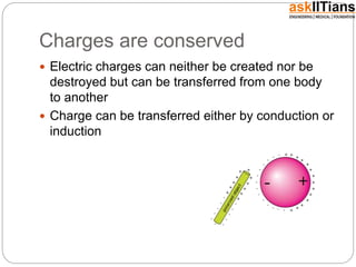 Charges are conserved
 Electric charges can neither be created nor be
destroyed but can be transferred from one body
to another
 Charge can be transferred either by conduction or
induction
 