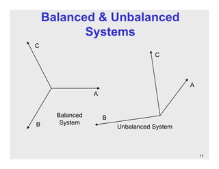 Basic_Protection_Theory_2013_BW.pdf