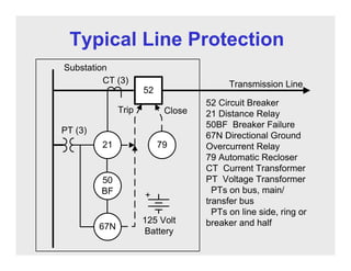 Basic_Protection_Theory_2013_BW.pdf