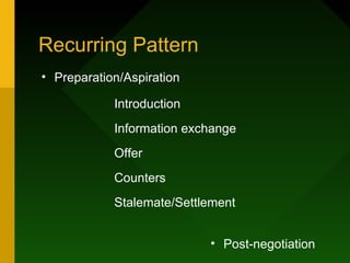 Recurring Pattern
• Preparation/Aspiration

            Introduction
            Information exchange
            Offer
            Counters
            Stalemate/Settlement


                           • Post-negotiation
 