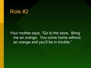 Role #2


Your mother says, “Go to the store. Bring
 me an orange. You come home without
 an orange and you’ll be in trouble.”
 
