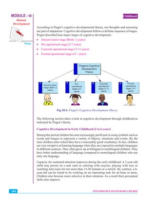 Basic psychological processes memory | PDF