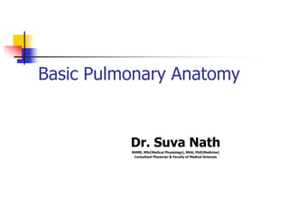 Basic Pulmonary Anatomy
Dr. Suva Nath
BHMS, MSc(Medical Physiology), MHA, PhD(Medicine)
Consultant Physician & Faculty of Medical Sciences
 