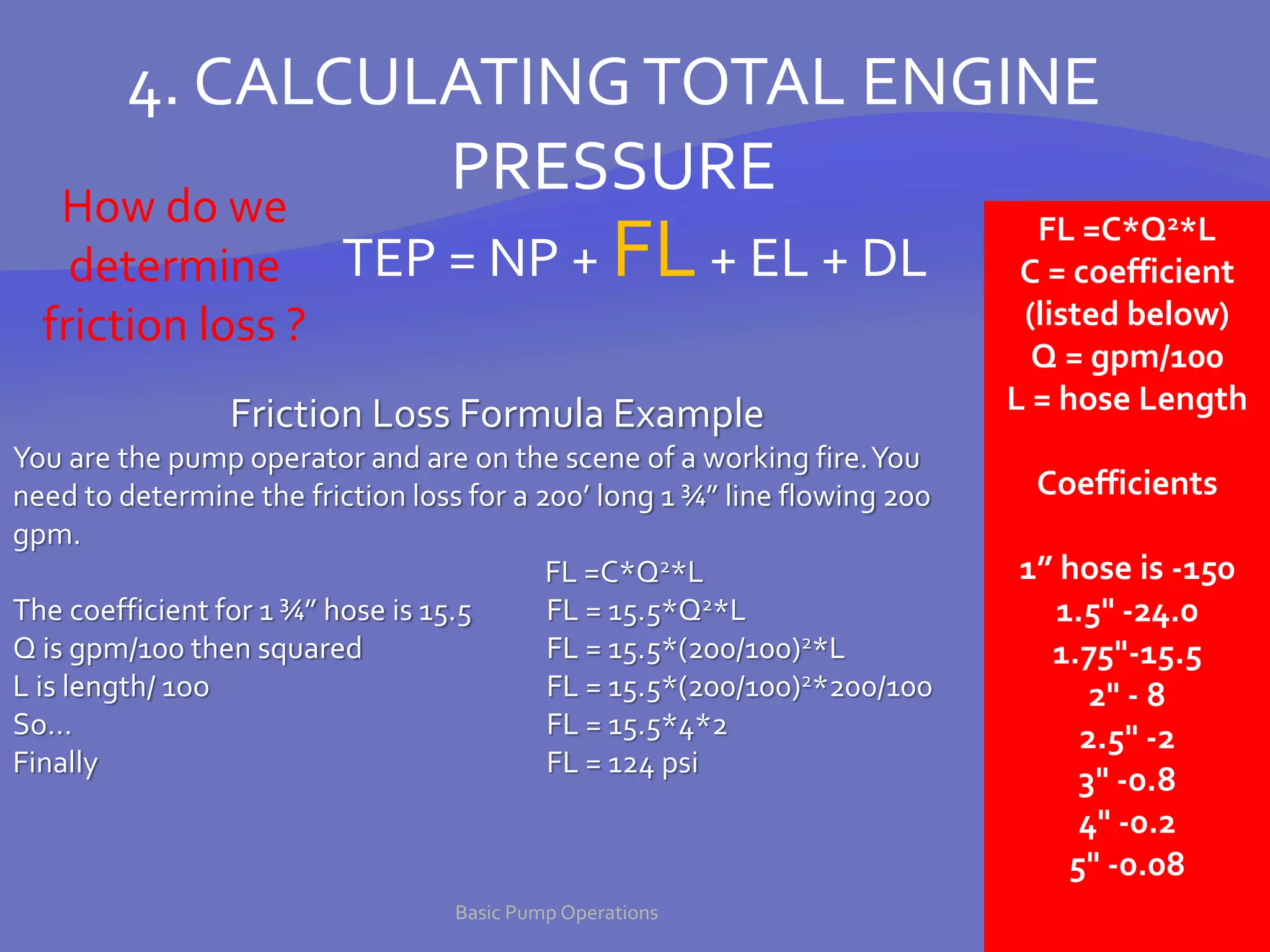 Basic_Pump_Operations_Class_BHFD.pptx
