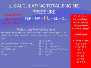Basic_Pump_Operations_Class_BHFD.pptx