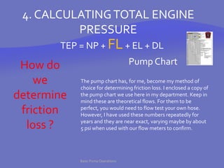 Basic_Pump_Operations_Class_BHFD.pptx