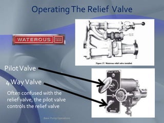 Basic_Pump_Operations_Class_BHFD.pptx