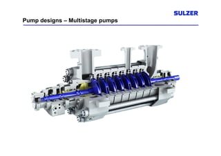 Basic Pump Training Material .pdf