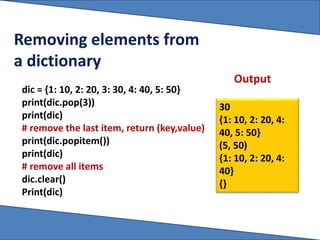 Basic python programs | PPTX