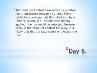 *
*The value for Control 2 exceeds a +2s control
limit, but doesn't exceed a 3s limit. There
might be a problem, but this might also be a
false rejection. If a 12s rule were strictly
applied, the run would be rejected. However,
because the value for Control 1 is okay, it is
likely that this is a false rejection. Accept the
run.
 