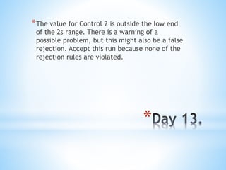 *
*The value for Control 2 is outside the low end
of the 2s range. There is a warning of a
possible problem, but this might also be a false
rejection. Accept this run because none of the
rejection rules are violated.
 