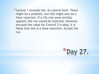 *
*Control 1 exceeds the -2s control limit. There
might be a problem, but this might also be a
false rejection. If a 12s rule were strickly
applied, the run would be rejected. However,
because the value for Control 2 is okay, it is
likely that this is a false rejection. Accept the
run.
 