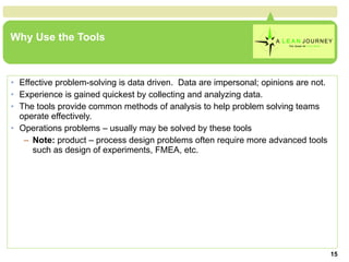 Why Use the Tools Effective problem-solving is data driven.  Data are impersonal; opinions are not. Experience is gained quickest by collecting and analyzing data. The tools provide common methods of analysis to help problem solving teams operate effectively. Operations problems – usually may be solved by these tools Note:  product – process design problems often require more advanced tools such as design of experiments, FMEA, etc. 