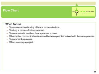 Flow Chart When To Use To develop understanding of how a process is done.  To study a process for improvement.  To communicate to others how a process is done.  When better communication is needed between people involved with the same process.  To document a process.  When planning a project.  