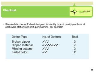 Checklist Simple data check-off sheet designed to identify type of quality problems at each work station; per shift, per machine, per operator Checklist 