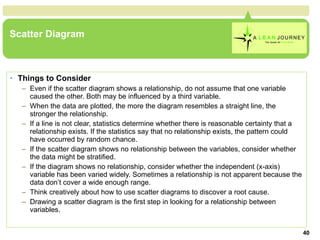 Scatter Diagram Things to Consider Even if the scatter diagram shows a relationship, do not assume that one variable caused the other. Both may be influenced by a third variable.  When the data are plotted, the more the diagram resembles a straight line, the stronger the relationship.  If a line is not clear, statistics determine whether there is reasonable certainty that a relationship exists. If the statistics say that no relationship exists, the pattern could have occurred by random chance.  If the scatter diagram shows no relationship between the variables, consider whether the data might be stratified.  If the diagram shows no relationship, consider whether the independent (x-axis) variable has been varied widely. Sometimes a relationship is not apparent because the data don’t cover a wide enough range.  Think creatively about how to use scatter diagrams to discover a root cause.  Drawing a scatter diagram is the first step in looking for a relationship between variables.  