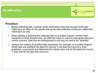Stratification Procedure Before collecting data, consider which information about the sources of the data might have an effect on the results. Set up the data collection so that you collect that information as well.  When plotting or graphing the collected data on a scatter diagram, control chart, histogram or other analysis tool, use different marks or colors to distinguish data from various sources. Data that are distinguished in this way are said to be “stratified.”  Analyze the subsets of stratified data separately. For example, on a scatter diagram where data are stratified into data from source 1 and data from source 2, draw quadrants, count points and determine the critical value only for the data from source 1, then only for the data from source 2.  