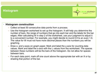 Histogram Histogram construction Collect at least 50 consecutive data points from a process.  Use the histogram worksheet to set up the histogram. It will help you determine the number of bars, the range of numbers that go into each bar and the labels for the bar edges. After calculating W in step 2 of the worksheet, use your judgment to adjust it to a convenient number. For example, you might decide to round 0.9 to an even 1.0. The value for W must not have more decimal places than the numbers you will be graphing.  Draw x- and y-axes on graph paper. Mark and label the y-axis for counting data values. Mark and label the x-axis with the L values from the worksheet. The spaces between these numbers will be the bars of the histogram. Do not allow for spaces between bars.  For each data point, mark off one count above the appropriate bar with an X or by shading that portion of the bar.  