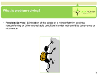 What is problem-solving? Problem Solving:  Elimination of the cause of a nonconformity, potential nonconformity or other undesirable condition in order to prevent its occurrence or recurrence. What is problem-solving? 
