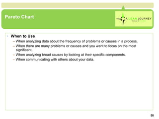 Pareto Chart When to Use When analyzing data about the frequency of problems or causes in a process.  When there are many problems or causes and you want to focus on the most significant.  When analyzing broad causes by looking at their specific components.  When communicating with others about your data.  