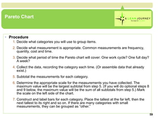 Pareto Chart Procedure Decide what categories you will use to group items.  Decide what measurement is appropriate. Common measurements are frequency, quantity, cost and time.  Decide what period of time the Pareto chart will cover: One work cycle? One full day? A week?  Collect the data, recording the category each time. (Or assemble data that already exist.)  Subtotal the measurements for each category.  Determine the appropriate scale for the measurements you have collected. The maximum value will be the largest subtotal from step 5. (If you will do optional steps 8 and 9 below, the maximum value will be the sum of all subtotals from step 5.) Mark the scale on the left side of the chart.  Construct and label bars for each category. Place the tallest at the far left, then the next tallest to its right and so on. If there are many categories with small measurements, they can be grouped as “other.” 