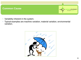 Common Cause Variability inherent in the system. Typical examples are machine variation, material variation, environmental variation. Common Cause 