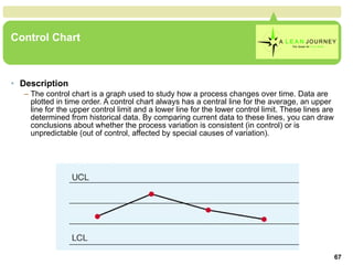 Control Chart Description The control chart is a graph used to study how a process changes over time. Data are plotted in time order. A control chart always has a central line for the average, an upper line for the upper control limit and a lower line for the lower control limit. These lines are determined from historical data. By comparing current data to these lines, you can draw conclusions about whether the process variation is consistent (in control) or is unpredictable (out of control, affected by special causes of variation).  Control Chart 