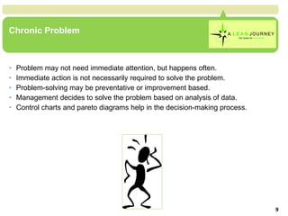 Chronic Problem Problem may not need immediate attention, but happens often. Immediate action is not necessarily required to solve the problem. Problem-solving may be preventative or improvement based. Management decides to solve the problem based on analysis of data. Control charts and pareto diagrams help in the decision-making process. Chronic Problem 