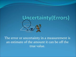 Basic Quantities,Prefixes&Dimensions.ppt
