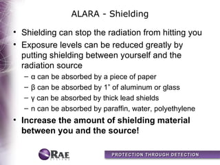 ALARA - Shielding

• Shielding can stop the radiation from hitting you
• Exposure levels can be reduced greatly by
  putting shielding between yourself and the
  radiation source
  –   α can be absorbed by a piece of paper
  –   β can be absorbed by 1” of aluminum or glass
  –   γ can be absorbed by thick lead shields
  –   n can be absorbed by paraffin, water, polyethylene
• Increase the amount of shielding material
  between you and the source!
 