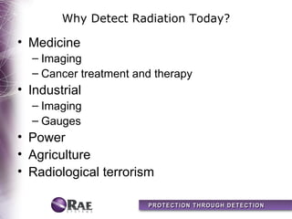 Why Detect Radiation Today?

• Medicine
  – Imaging
  – Cancer treatment and therapy
• Industrial
  – Imaging
  – Gauges
• Power
• Agriculture
• Radiological terrorism
 